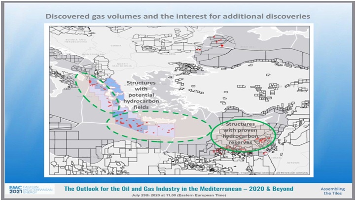 Στόχοι και ανακαλύψεις κοιτασμάτων Φυσικού Αερίου στη Μεσόγειο